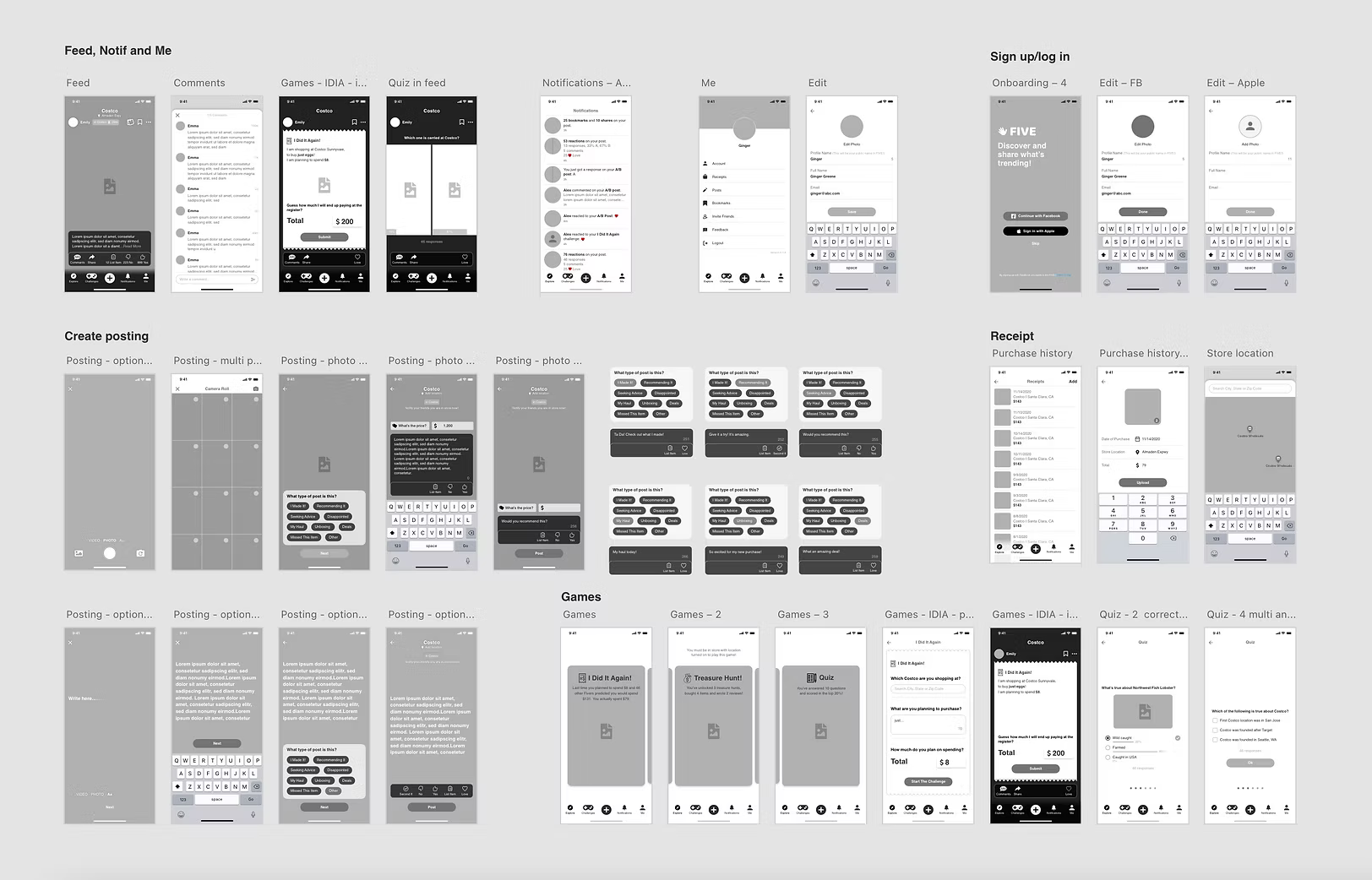 Lo-fi wireframe board covering feed, comments, games, notifications, profile, onboarding, posting, receipts and quiz flows